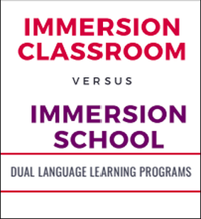 Dual language program comparison image
