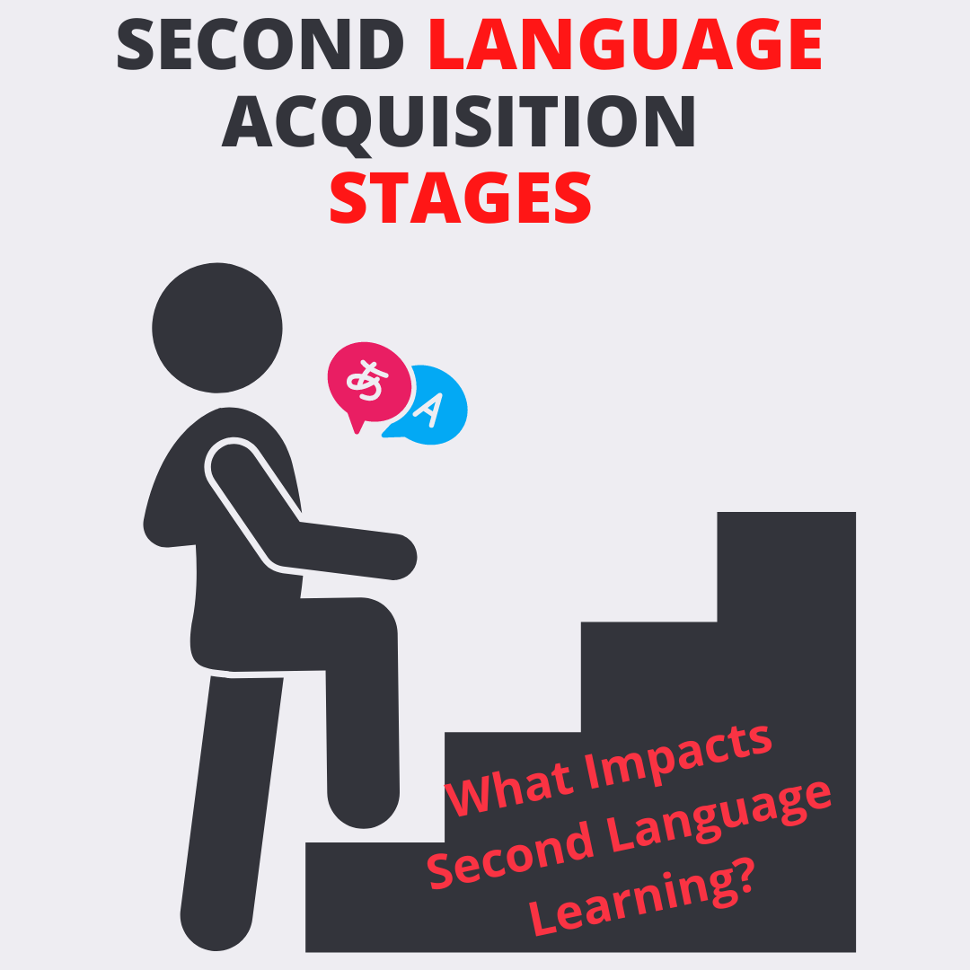 Stages of Learning a Second Language | Complete Guide
