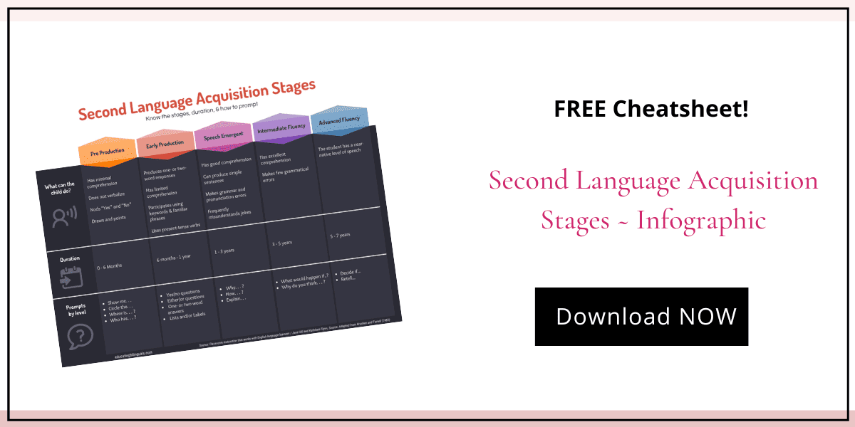 Stages of Learning a Second Language | Complete Guide