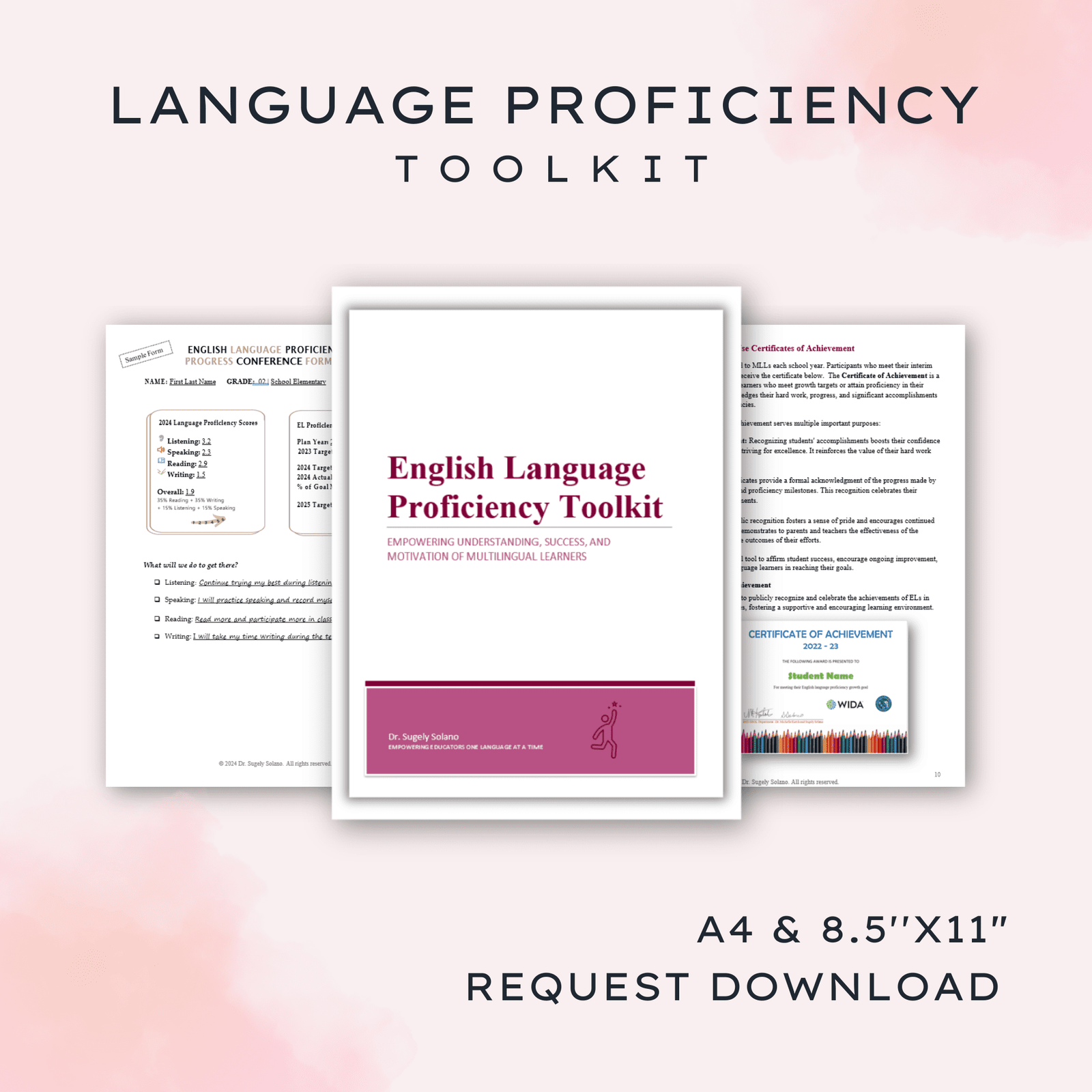 How to Discuss English Language Proficiency - Multi Lingo Hub
