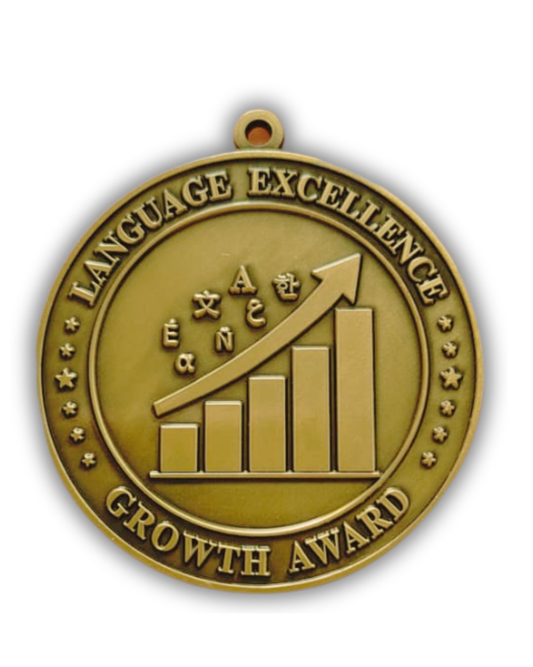 Proficiency Growth Medal