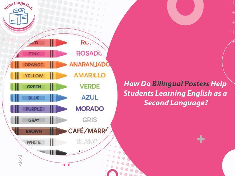How Do Bilingual Posters Help Students Learning English as a Second Language_