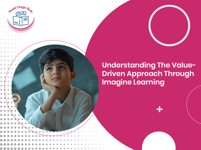 Understanding The Value-Driven Approach Through Imagine Learning