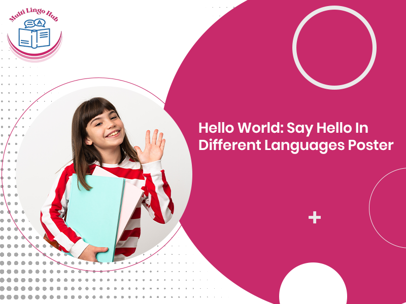 Hello World: Say Hello In Different Languages Poster